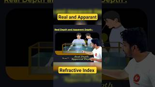 real depth apprant depth refractive index formula light reflection and refraction class 10  CBSE [upl. by Leod27]