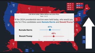 Liberal New York Times Poll Shows HUGE Trump Lead Against Harris 2024 Rasmussen Vindicated [upl. by Wagoner179]