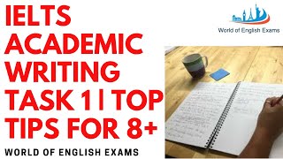 IELTS ACADEMIC WRITING TASK 1  TOP TIPS for 80  bands [upl. by Myrt667]