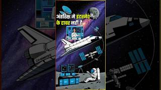 अंतरिक्ष मे बातचीत कैसे करते हैं  NASAs communication system । science sciencefacts [upl. by Leahcimdivad]