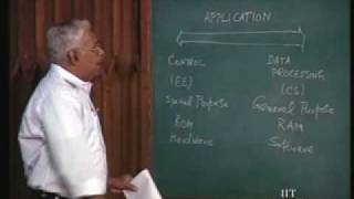 Lecture  1 Introduction To Computing [upl. by Ailbert]