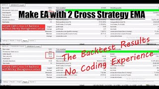 Make EA with 2 Cross Strategy EMA  Plus the Backtest Results [upl. by Reisman]