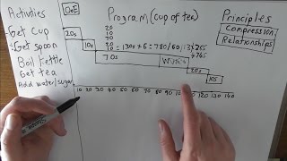 ASMR The Basics of Planning  The cup of Tea [upl. by Assirk]