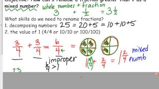 renaming fractions as mixed numbers [upl. by Hymen]