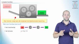 Wiskunde  lineaire functies  WiskundeAcademie [upl. by Mojgan176]