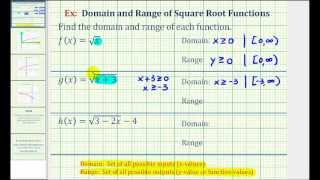 Ex Domain and Range of Square Root Functions [upl. by Melbourne480]