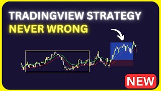 The Most Accurate Moving Average Strategy on TradingView 100 Profit [upl. by Enelehs930]