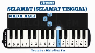 Selamat Selamat Tinggal  Tutorial Pianika Pemula [upl. by Hutchinson]