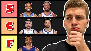 Ranking Every NBA Starting Point Guard for 2025 [upl. by Ydnik]