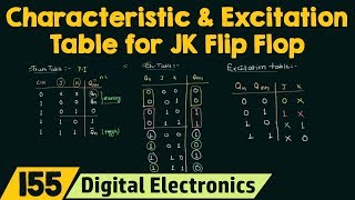 Truth Table Characteristic Table and Excitation Table for JK flip flop [upl. by Enirehtacyram246]