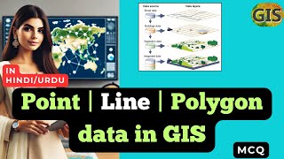 Point data in GIS  Line data in GIS  Polygon data in GIS in HINDI URDU GIS [upl. by Atilam]