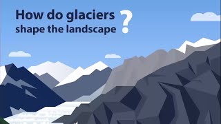 How do glaciers shape the landscape Animation from geog1 Kerboodle [upl. by Fortier]