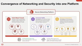 Overview of Fortinet Universal SASE [upl. by Notsa]