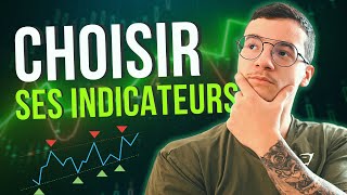 Comment Bien Configurer Ses Indicateurs De Trading [upl. by Noiramed]