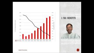 ChapterSession 7 Business Financing across the Life Cycle [upl. by Nebuer]