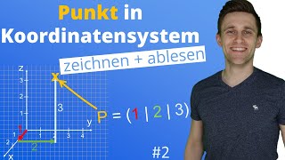 Punkt in 3DKoordinatensystem eintragen und ablesen  Vektorgeometrie Koordinatengeometrie 2 [upl. by Nadabas]