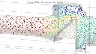 COMSOL CFD and Particle Tracing [upl. by Adlih]