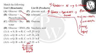 Match the column I Reactants with Column  Products \n\n\n\nColumn I Reactants\nColumn II [upl. by Inohs]