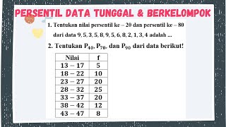 Menentukan Persentil Data Tunggal dan Data Berkelompok Kelas 12 Matematika Wajib  Statistika [upl. by Cerelia]