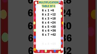 Table of 6 Multiplication Table of 6 Multiplication Tables Times Table Maths Tables shorts [upl. by Thecla]