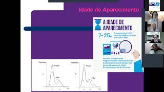 Live da ABS  Narcolepsia  Do diagnóstico ao tratamento [upl. by Ainimre]