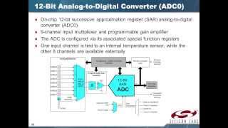 8051 Microcontroller 1 System Overview Arabic Narration [upl. by Dnilasor435]