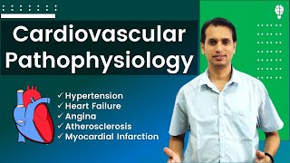 Cardiovascular Pathophysiology Hypertension CHF Myocardial Infarction and Atherosclerosis [upl. by Aierb118]