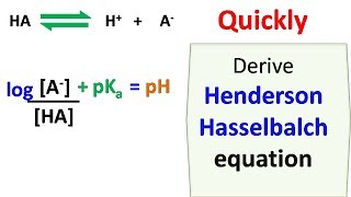 Henderson Hasselbalch equation [upl. by Nawaj846]