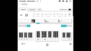 Eluveitie  Memento  Piano Chord [upl. by Reivaxe]