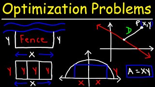 Optimization Problems  Calculus [upl. by Lipinski557]