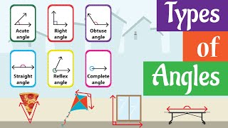 Types of Angles  Acute Right Obtuse Straight Reflex amp Complete [upl. by Gael745]