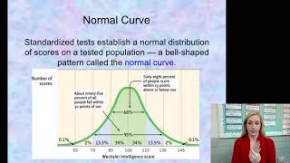 Assessing Intelligence Notes for AP Psychology by Mandy Rice [upl. by Sorenson]