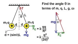 Physics 35 Coulombs Law 4 of 8 Example 1 Challenging Problems [upl. by Ainimreh996]