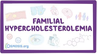 Familial hypercholesterolemia  an Osmosis Preview [upl. by Damle]