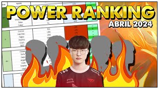 POWER RANKING GLOBAL JUGADORES  ABRIL 2024 [upl. by Noryb601]