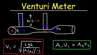 Venturi Meter Problems Bernollis Principle Equation of Continuity  Fluid Dynamics [upl. by Ahsekad]