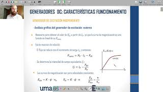 GENERADOR DC DE EXCITACIÓN INDEPENDIENTE [upl. by Billmyre]