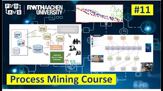 RWTH Process Mining Lecture 11 Event Data and Exploration [upl. by Anadroj860]