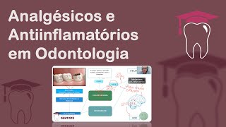 Controle da dor e Inflamação em cirurgia  Analgésicos e Antiinflamatórios em Odontologia [upl. by Pelligrini92]