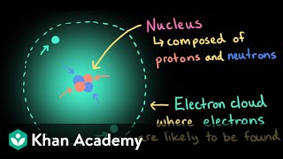 Protons neutrons and electrons in atoms  High school chemistry  Khan Academy [upl. by Havelock]