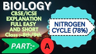 Nitrogen cycle l nutrient management l legume plants [upl. by Trella]