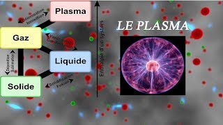 Plasma  à la rencontre du 4e état de la matière [upl. by Girovard]