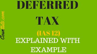 Deferred Tax IAS 12  Explained with Examples [upl. by Cutler]