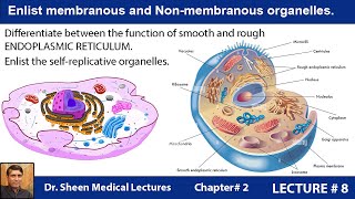 Enlist membranous and Nonmembranous organellesCH2 LEC8 [upl. by Attelliw]