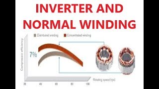 INVERTER AUR NORMAL COMPRESSOR WINDING MEIN DIFFERENCE HINDIURDU [upl. by Gnut]