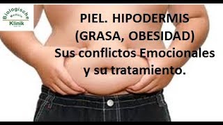 PIEL HIPODERMIS Sus Conflictos Emocionales Obesidad Lipomas Grasas [upl. by Nylrebmik498]