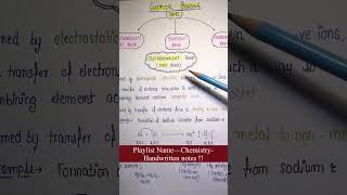 Ionic BondsChemistry  Chapter 3 Chemical Reactions amp Bonds Lec17Part2  General Science [upl. by Ahseal]