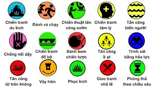 Tìm Hiểu những Chiến Thuật Chiến Tranh Bẫy phổ biến trong 6 phút [upl. by Akinod140]