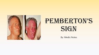 Pembertons sign pathophysiology cork hypothesis [upl. by Yenahs77]