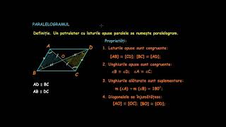 Paralelogramul Teorie  LectiiVirtualero [upl. by Meuser]